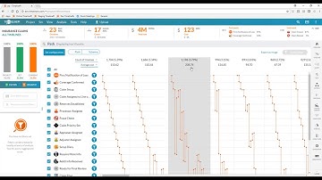 TimelinePI Path Analysis Tutorial