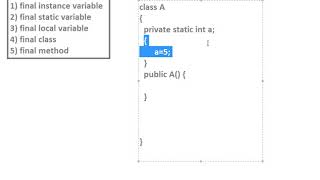 #7 What is the use of final keyword in Java