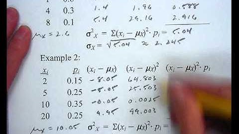 Video Random Variables Mean and Standard Deviation