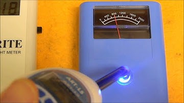 Radiometer Measurements