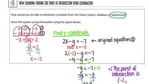 Finding the Point of Intersection using Elimination