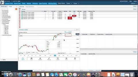 The Best Nadex 5 Minute Binary Strategy   $150 in 5 minutes