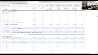 Berkley Budget Work Session 2 - May 10, 2022
