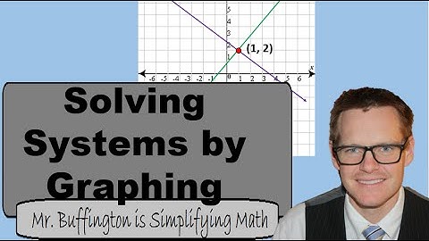 Math 8 Lesson 15: Solving Linear Systems With Graphing (Simplifying Math)
