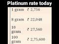Platinum Rate Today Shorts Platinum Price