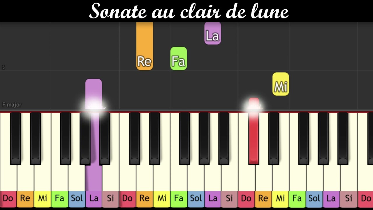 Apprendre la "Sonate au clair de lune" de Beethoven au piano (très