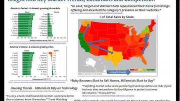 final project presentation video MarkHasty 1