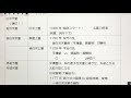 平安時代① 平安時代の流れ(5/5)