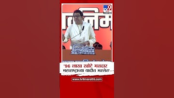 Raj Thackeray | 