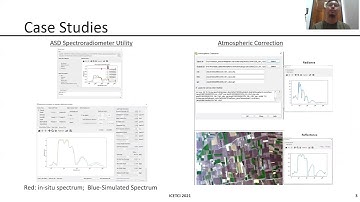 AVHYAS: A Free and Open Source QGIS Plugin for Advanced Hyperspectral Image Analysis