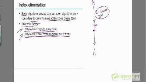 WDM 70: Index Elimination
