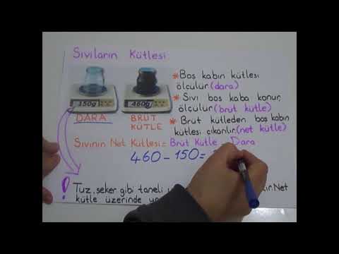 Video: Birincil üretkenliğin ölçülebileceği 3 yol nedir?