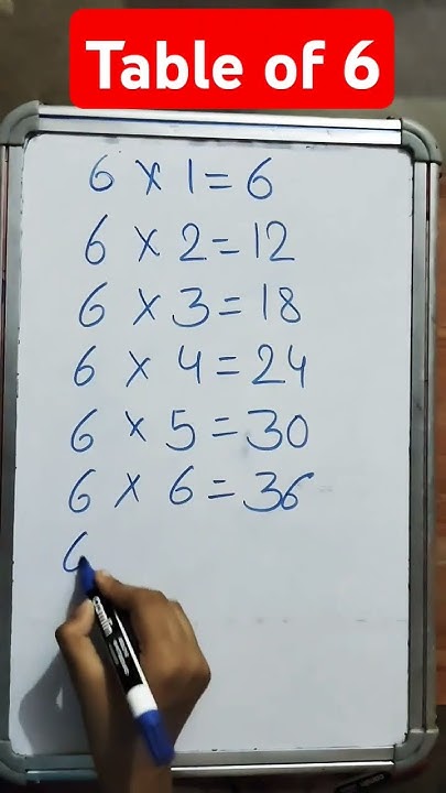 6 Ka Table 6 Ka Table English Me Multiplication Table In English Table table-of-6-learn-multiplication-table-of-six-6-x-1-6-6-ka-table-6