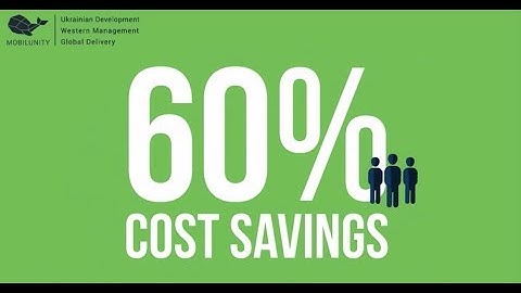 Dedicated Development Team Definition & Explanation