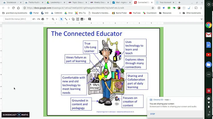Connected Educator