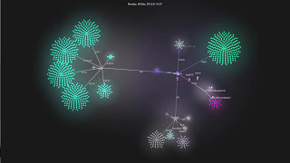 Evolution of pokered (Gource Visualization)