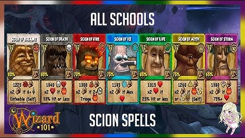 All Schools Scion Spells, Both Animations | Wizard101