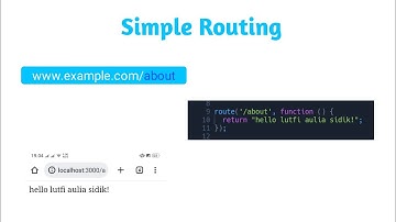 CARA MEMBUAT SIMPLE ROUTING PHP NATIVE