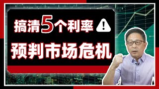 美联储加息还OK，缩表才是吓死人！