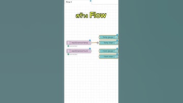 ESP32 + NodeRed MQTT #esp32project #arduinoproject #esp8266projects #esp32 #arduino #esp8266 #iot #