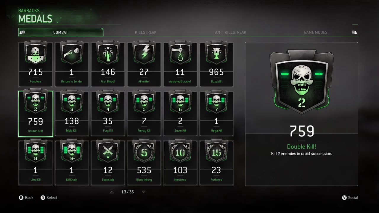 Call of Duty® Modern Warfare® Remastered PRESTIGE 4 & STATS YouTube