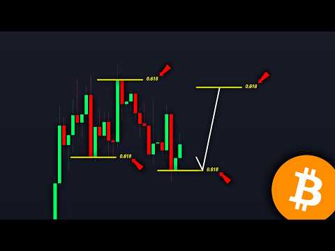 BITCOIN: Jebakan Besar SEDANG Dimuat! (pasca-FOMC) - Prediksi Harga BTC Hari Ini