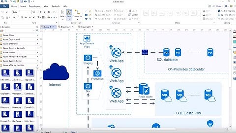 Network Diagram Tutorial: How to Create an Azure Diagram