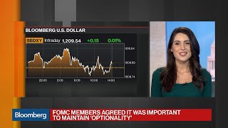 What the Fed Minutes Signal About the Path of Rate Policy and the Economy