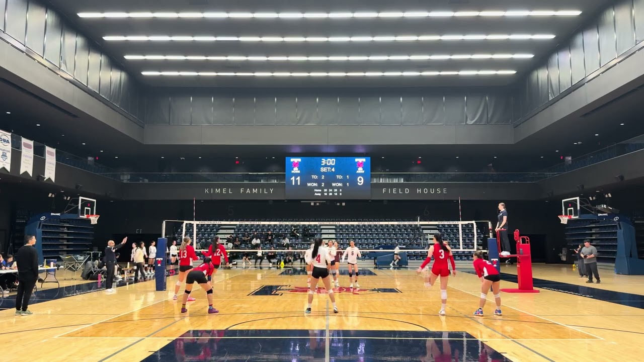 08FEB2026 TCW REDS vs UTSC (4)