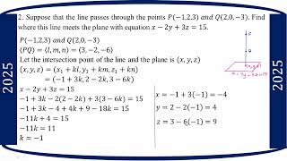 # Grade 12 Math (2025 Journal - Ch 3 - Section D)