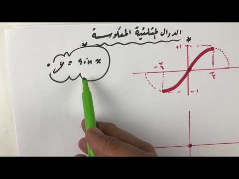 المحاضرة 2 كيفية إيجاد معكوس الدوال المثلثية   