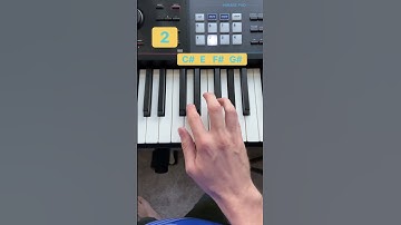 Thumbnail of How to play What Does the Fox Say in 43 seconds piano tutorial #short #vertical