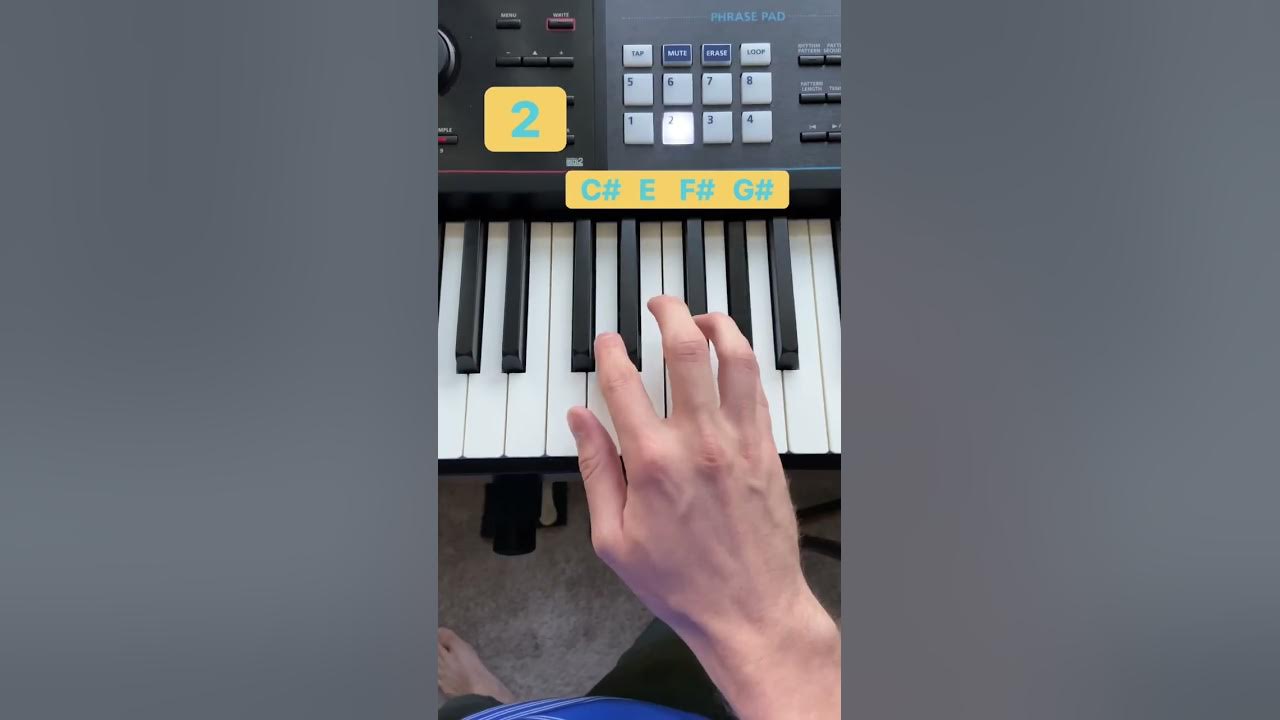How to play What Does the Fox Say in 43 seconds piano tutorial #short #vertical