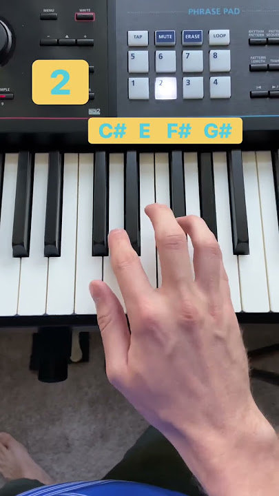 How to play What Does the Fox Say in 43 seconds piano tutorial #short #vertical