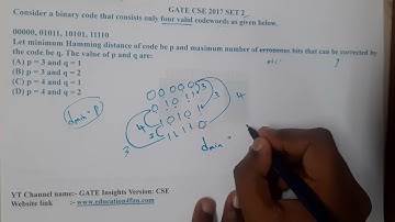 GATE CSE 2017 SET 2 || Computer Networks || GATE Insights Version: CSE