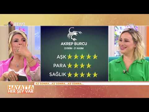 AKREP BURCU | Nuray Sayarı'dan haftalık burç yorumları 20-27 Mayıs 2019