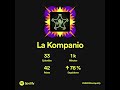 Rezumo el Spotifaj', 2022
