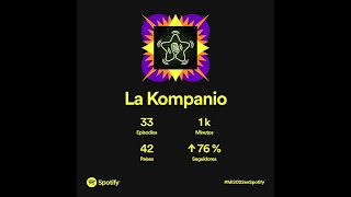 Rezumo el Spotifaj’, 2022