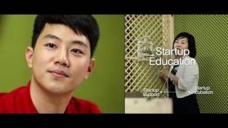 Kangwon National University (KNU) Introduction