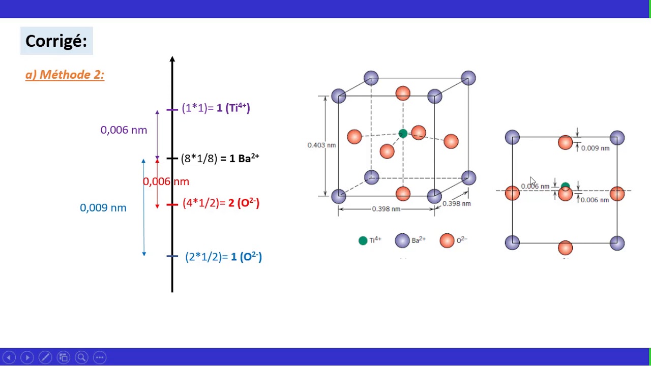 Condensateurs Exercice de Calcul moment dipolaire BaTiO3 (3) YouTube — free download