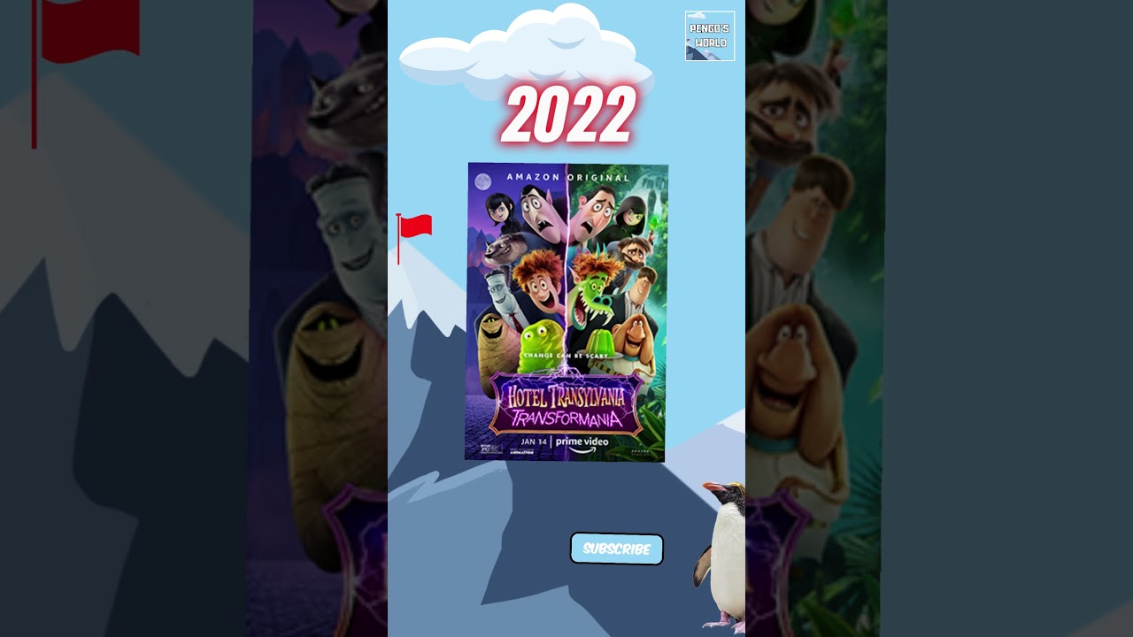 Pengo's World Short - Then VS. Now: Movies (Part #3)