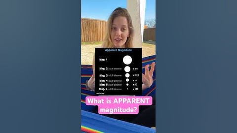 What is APPARENT magnitude? #astronomy