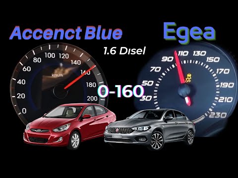 Hyundai Accent Blue 1.6 Crdi 128 Hp VS Fiat Egea 1.6 MultiJet 120 Hp 0-160 Speed Test Hız deneme pov