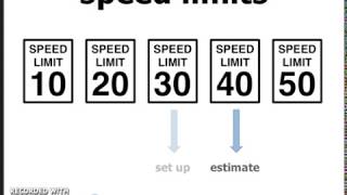 Speed Limits for Learning