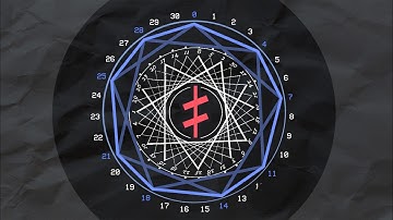31 EDO: EDOstep & Circle of Diesis