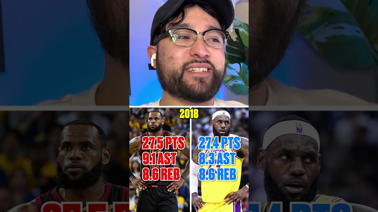 Who Was The BEST Player In The NBA This Season? 👀🏀 #shorts