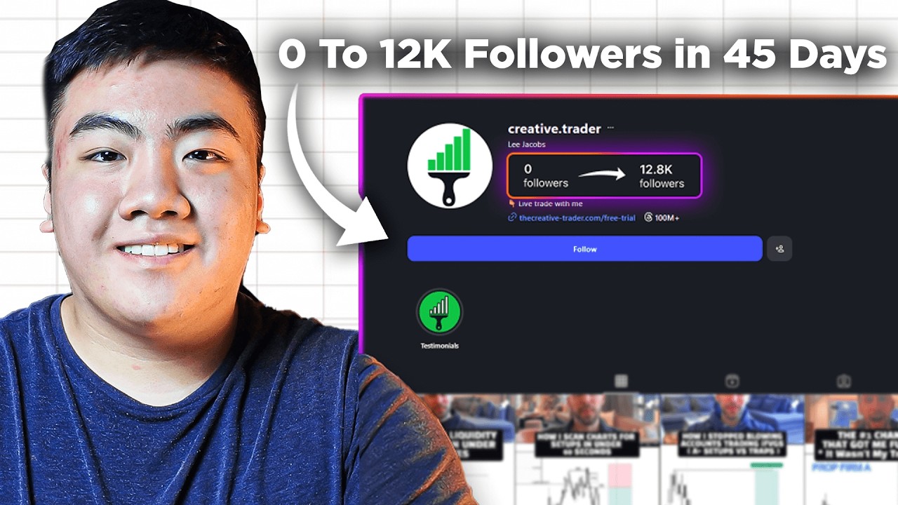 Best Trading Content For Trading Discord Owners In 2026