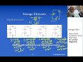 Elementary DLC - D2 (Storage Elements)
