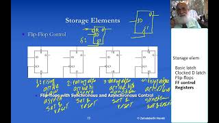 Elementary DLC - D2 (Storage Elements)