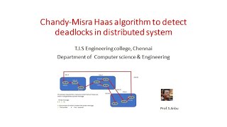 Chandy - Misra Hass  deadlock detection algorithm - AND model - Distributed  systems - Video 20